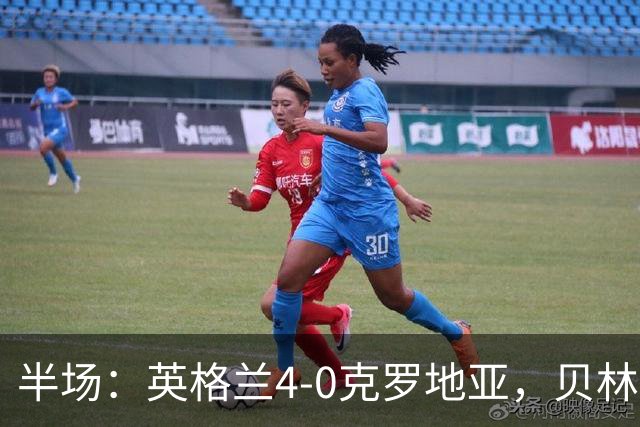 半场：英格兰4-0克罗地亚，贝林2传1射，戈登传射，凯恩破门